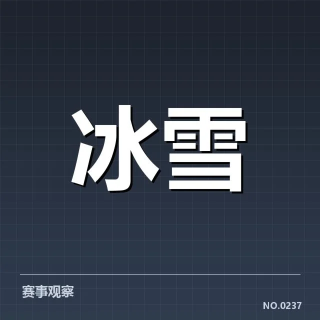 确认的赛事项目和参赛队伍名单